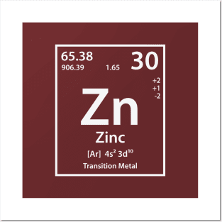 Zinc Element Posters and Art